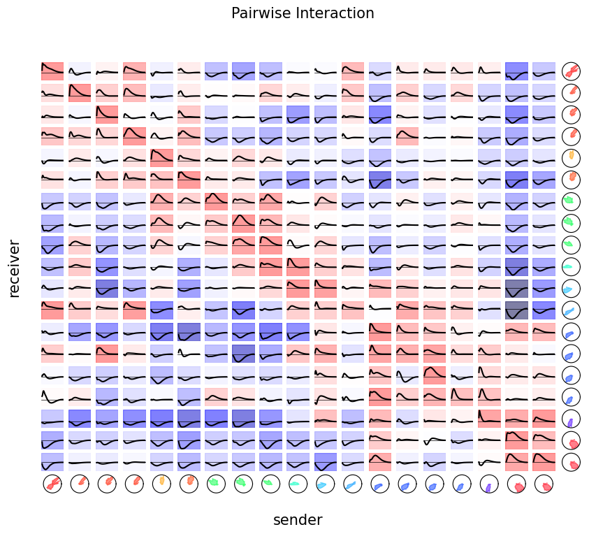 ../_images/5cc5528f7fb503de4157c798269fc2d55ce23b1a21e1da0ab5e1aea823ffb116.png