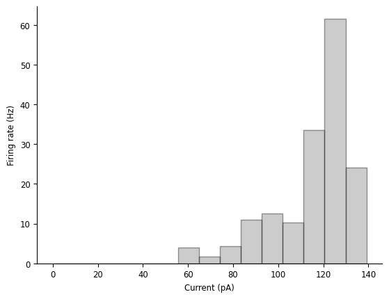 ../_images/c775053edcea714238ecfbcdb2f9ec19b6ae6ab17130087638f192778a537a1f.png