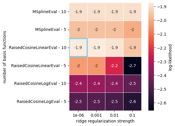 ../_images/1a5527aeffd42bdb41f7bc94f9b13c1c254c5df3b374588a6df1aac9f02f2b4b.png